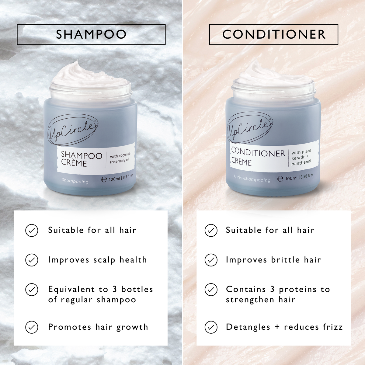 UpCircle Complete Haircare Bundle, 4-Piece Set