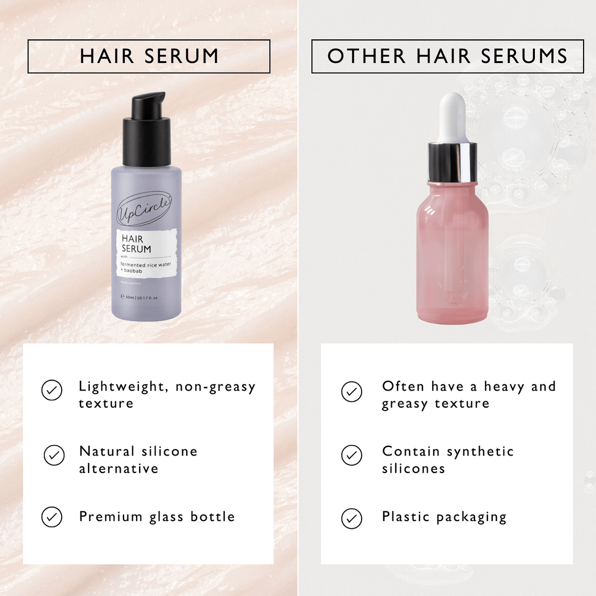 UpCircle Complete Haircare Bundle, 4-Piece Set