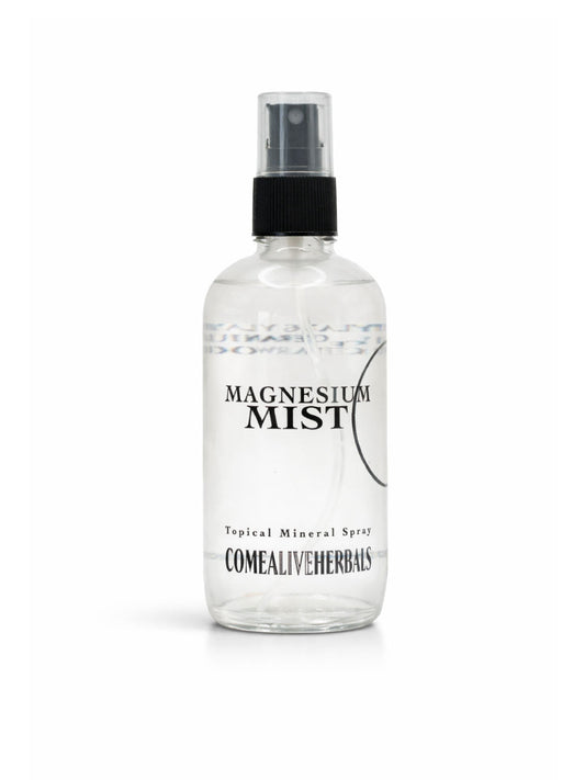 Magnesium Mist