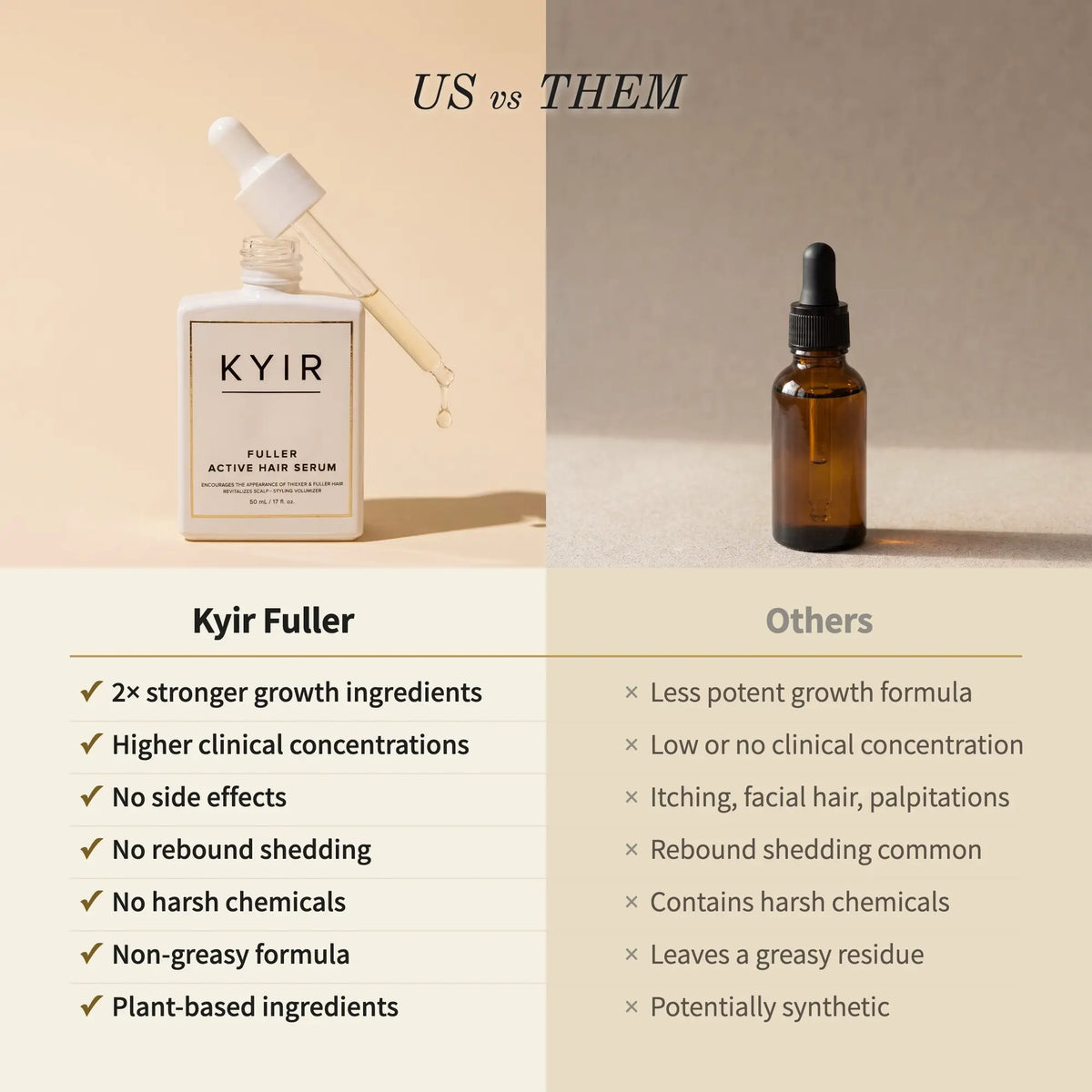 Sérum capillaire Fuller Active, 50 ml/1,7 oz