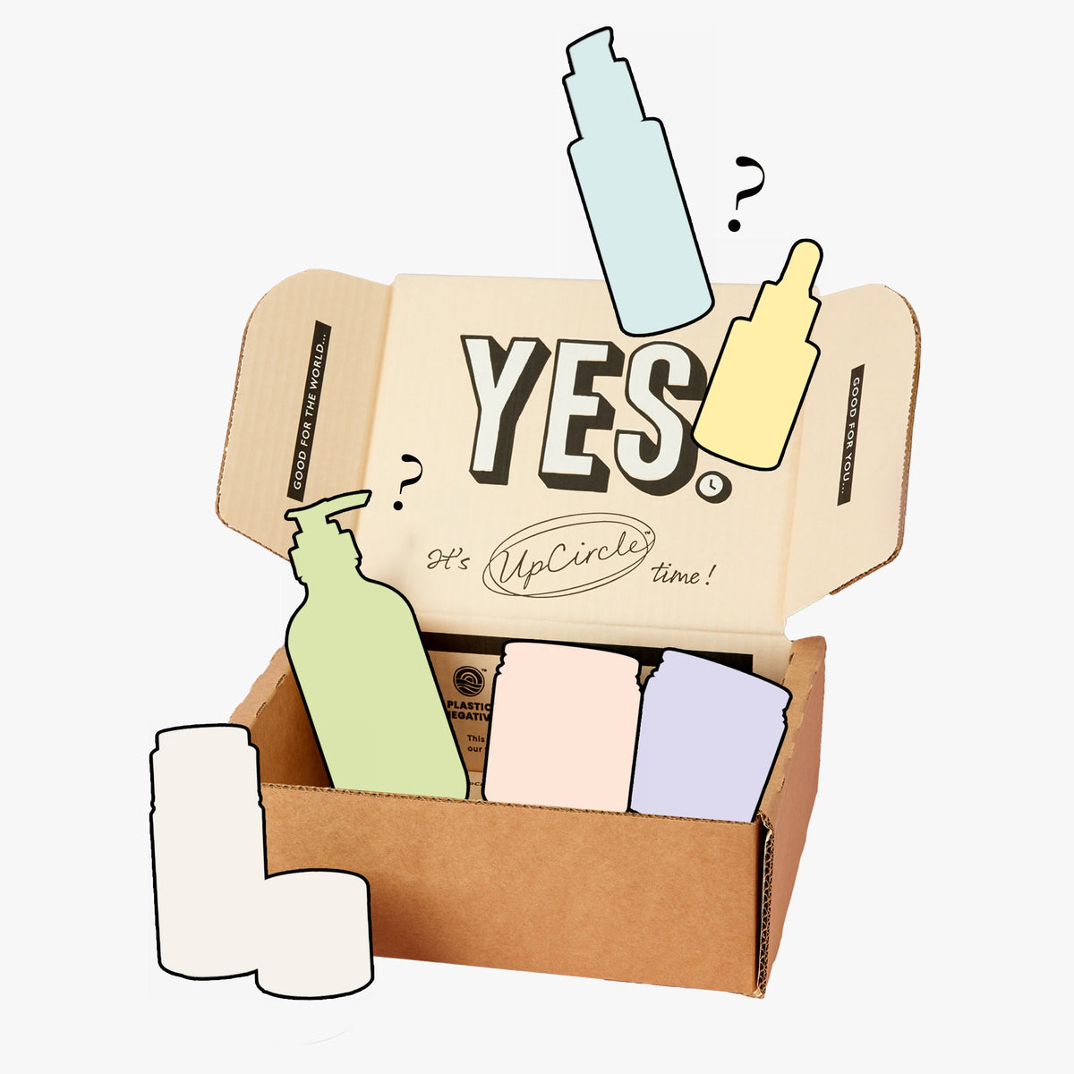 UpCircle Beauty Mystery Box