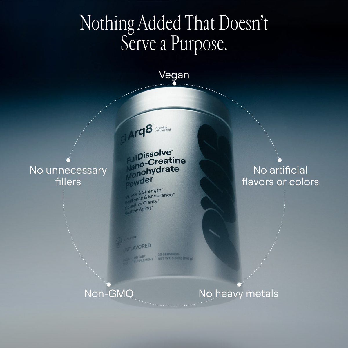 Poudre de créatine monohydrate Arq8™